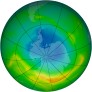 Antarctic Ozone 1981-11-03